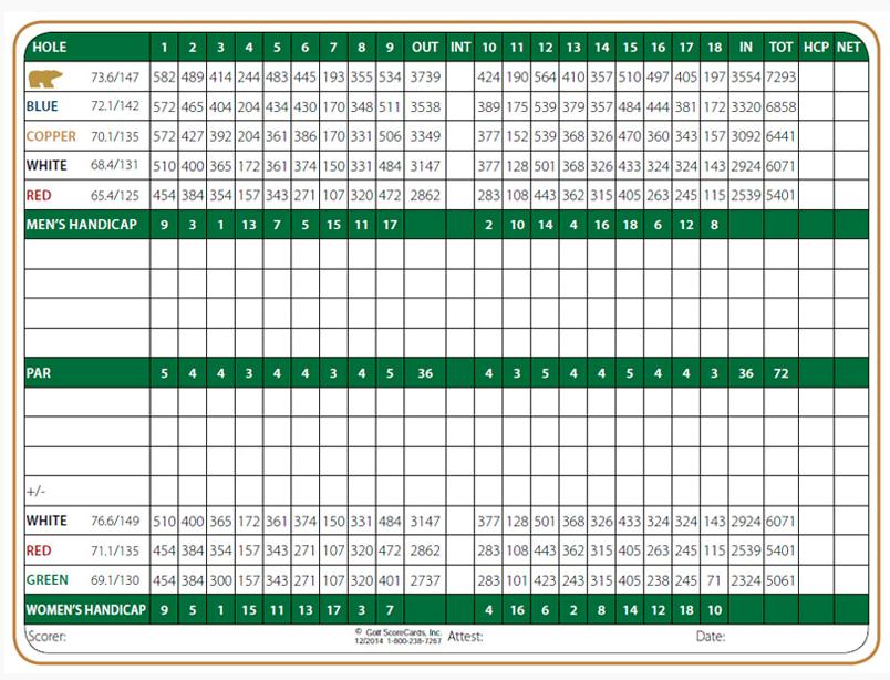 Geronimo Golf Course Scorecard